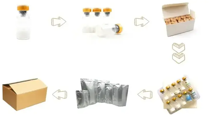 Shop Retatrutide-Detailed Image 6
